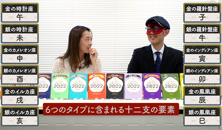 動画をみる