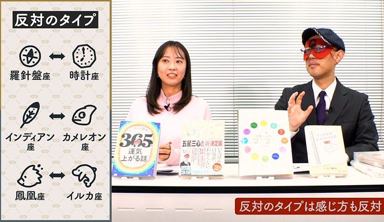 動画をみる